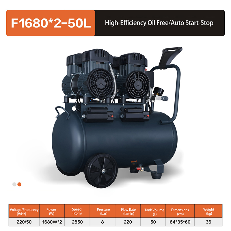 ضاغط الهواء سلسلة F1680 ضاغط الهواء سلسلة F1680